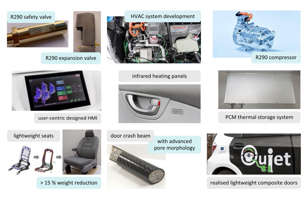 Selection of realized key exploitable results i.e. technological results of the QUIET project.